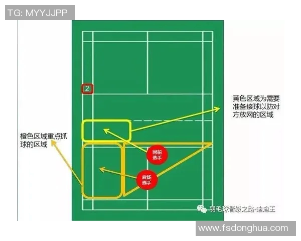 杭州羽毛球队防守表现分析与战术调整探讨