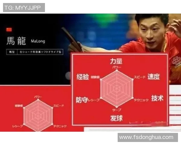 足球明星们对马龙的热爱与支持背后的故事揭秘 足球明星们对马龙的热爱与支持背后的故事揭秘