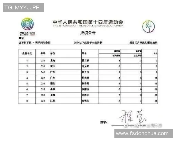 重庆乒乓球队在全运会积分榜中以92分稳居第一名引发关注 重庆乒乓球队在全运会积分榜中以92分稳居第一名引发关注