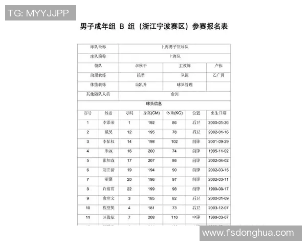 南京篮球队全运会技术表现分析与未来发展展望