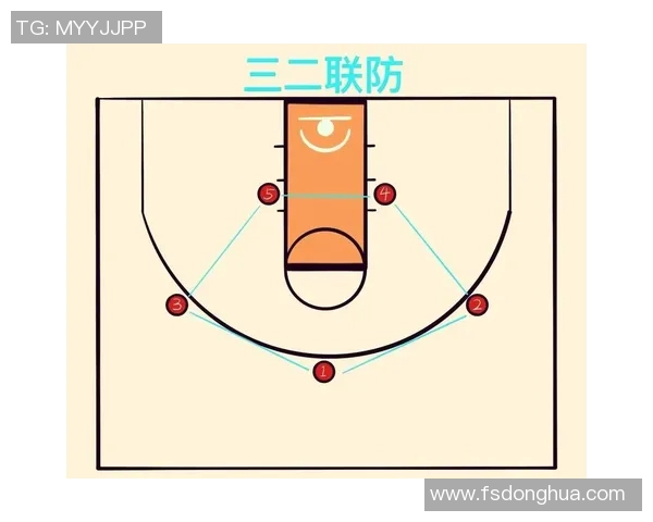 南京篮球队的节奏打法深度解析与战术特点剖析