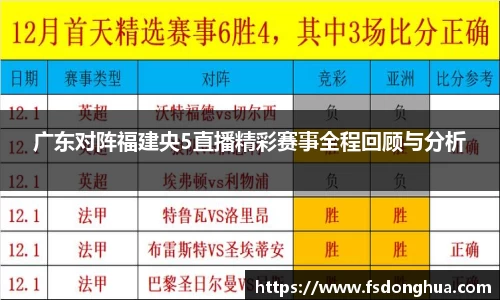 球速体育APP