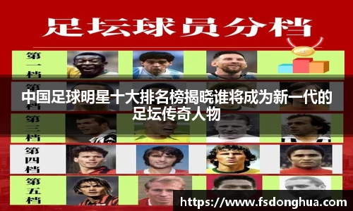 中国足球明星十大排名榜揭晓谁将成为新一代的足坛传奇人物